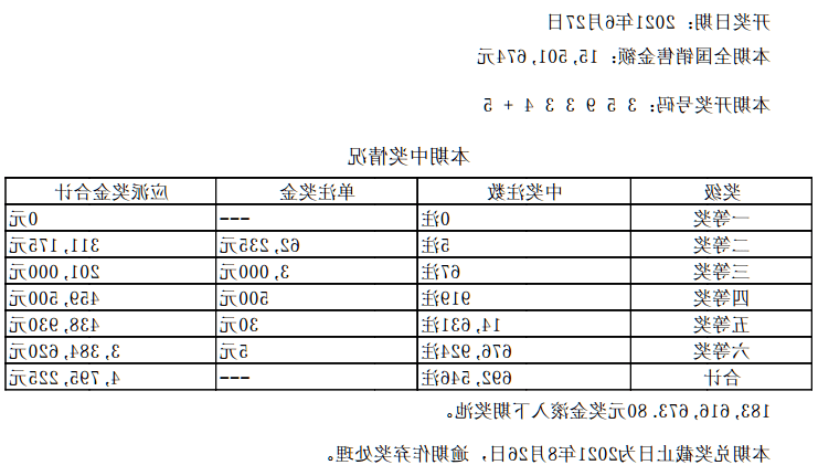 澳门六开彩天天开奖结果新浪爱彩，彩票背后的故事与探索，澳门六开彩与彩票背后的故事，新浪爱彩天天开奖结果探索