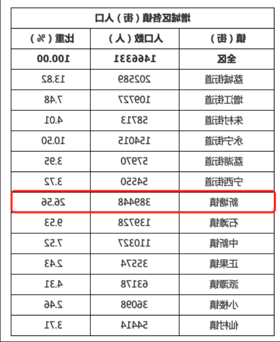 2025一码一肖100准确